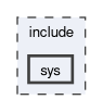 include/sys