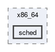 src/arch/x86_64/sched