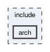 include/arch