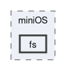 include/miniOS/fs