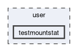 user/testmountstat