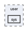user/sys