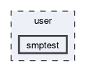 user/smptest