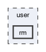 user/rm
