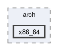 include/miniOS/arch/x86_64